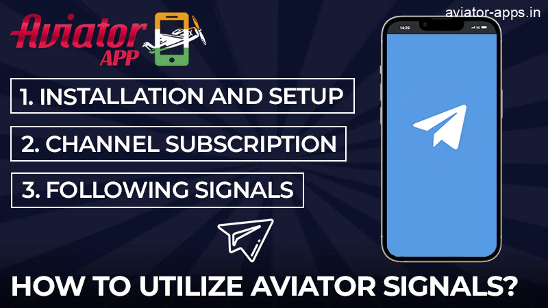 What do you need for the use of Aviator signals?