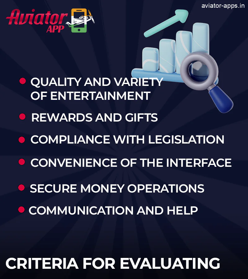 Criteria for the assessment of online casinos for play Aviator operations in India