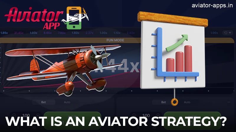 Aviator game strategy